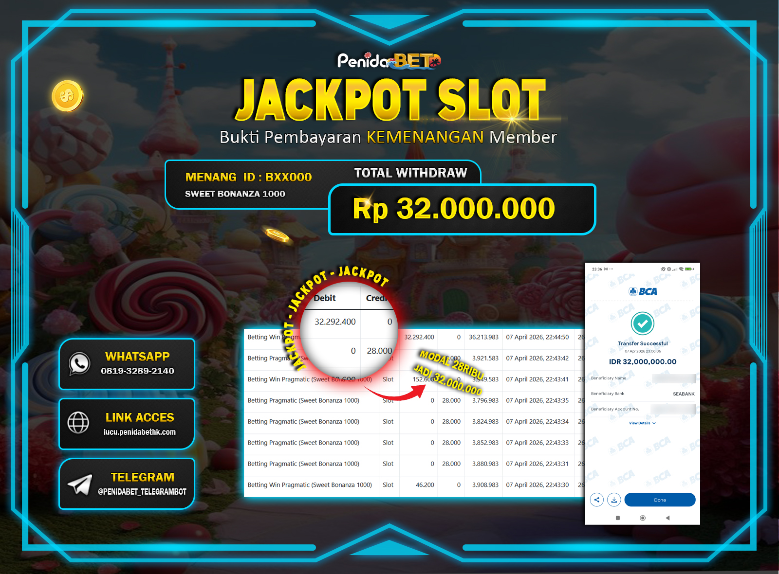 Penidabet : Situs Togel Dan Toto Slot Terpercaya Di Indonesia