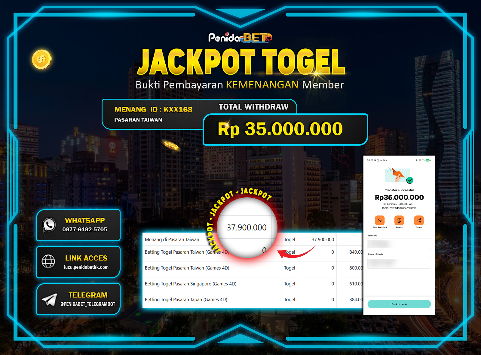 Penidabet : Situs Togel Dan Toto Slot Terpercaya Di Indonesia