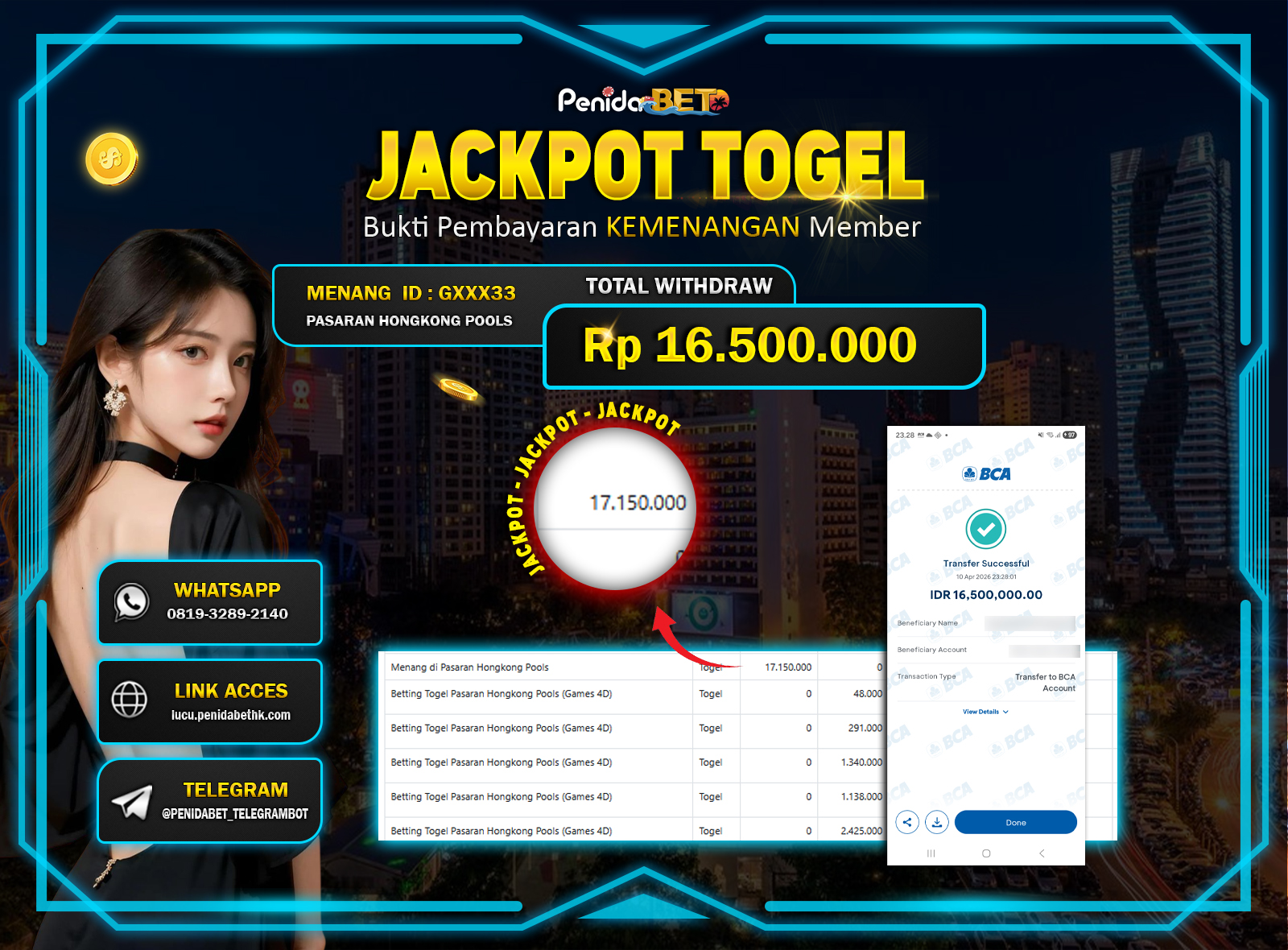 Penidabet : Situs Togel Dan Toto Slot Terpercaya Di Indonesia