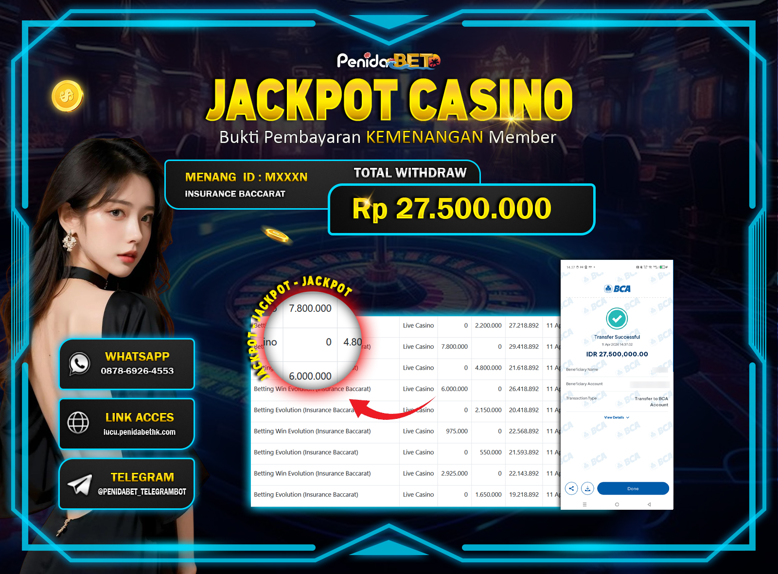 Penidabet : Situs Togel Dan Toto Slot Terpercaya Di Indonesia