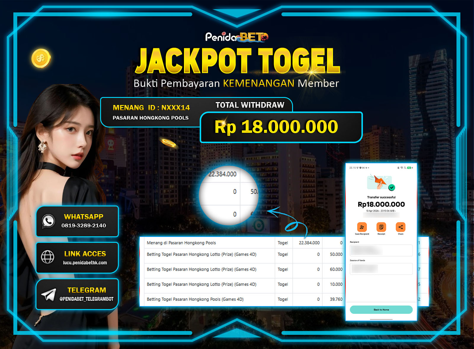 Penidabet : Situs Togel Dan Toto Slot Terpercaya Di Indonesia