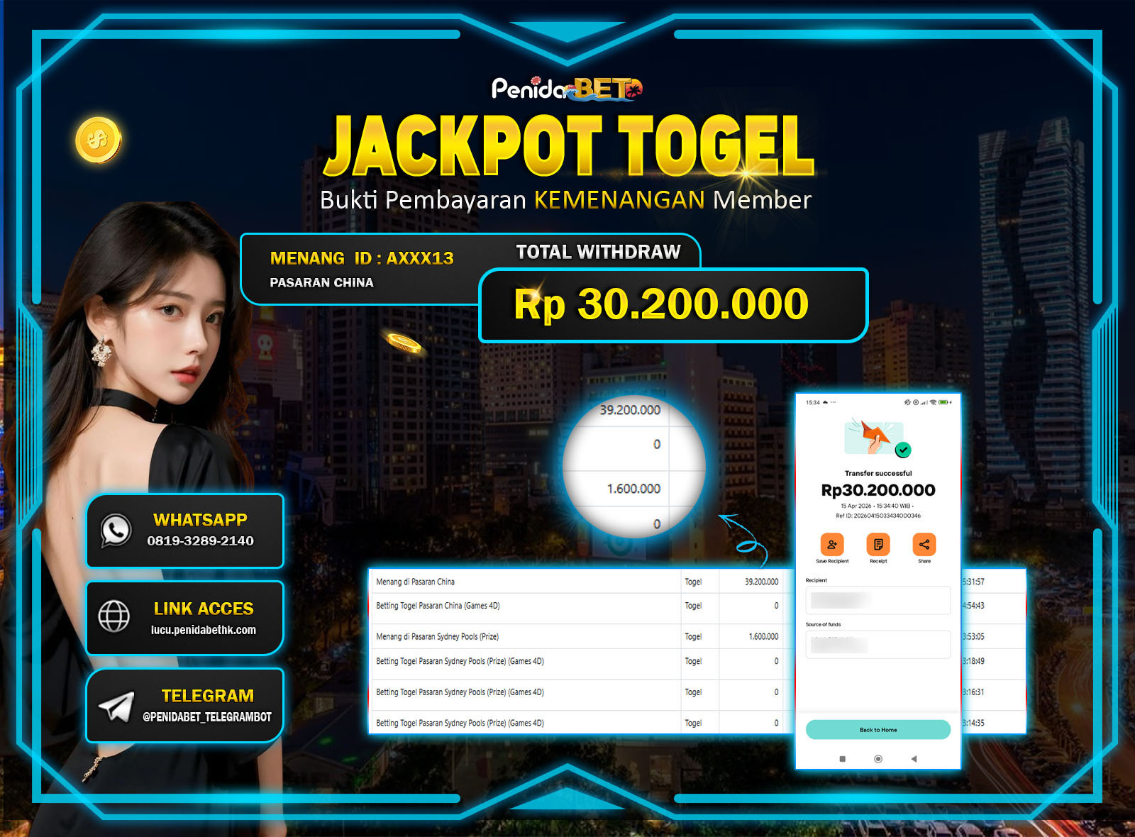 Penidabet : Situs Togel Dan Toto Slot Terpercaya Di Indonesia