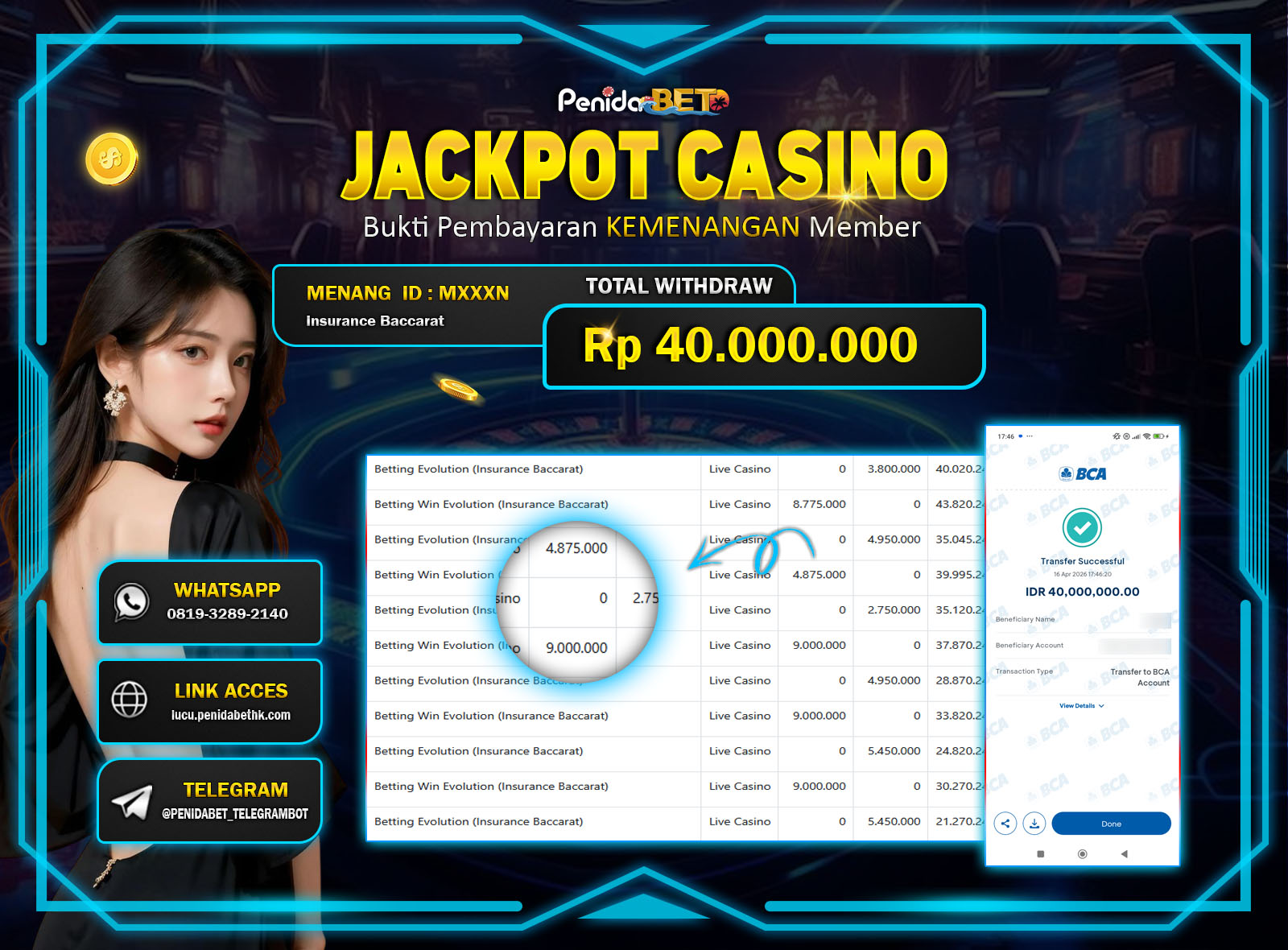 Penidabet : Situs Togel Dan Toto Slot Terpercaya Di Indonesia