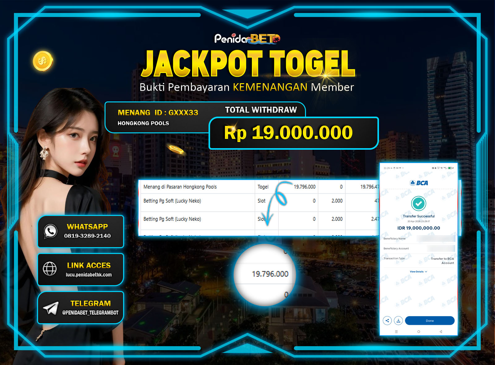Penidabet : Situs Togel Dan Toto Slot Terpercaya Di Indonesia