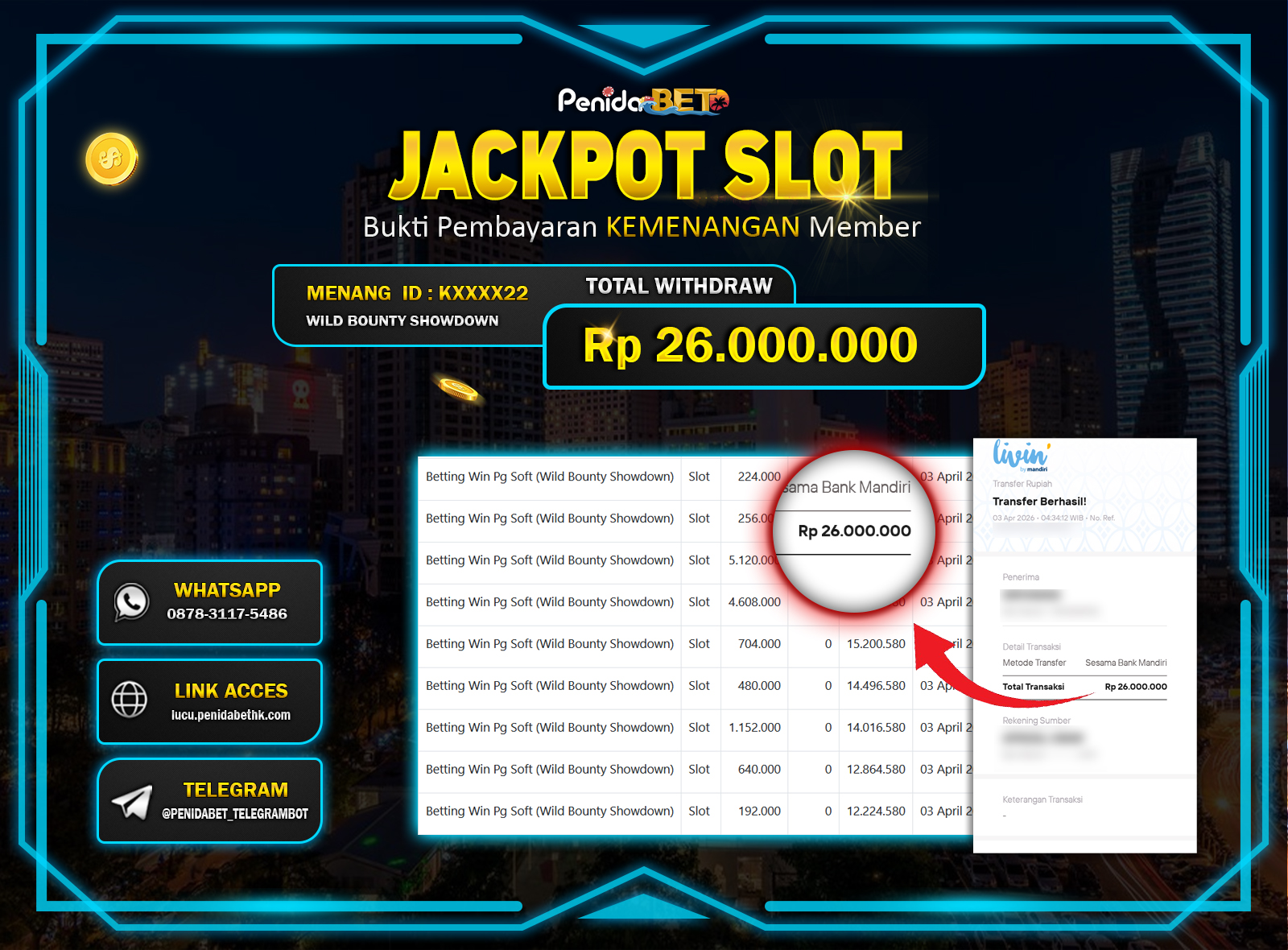 Penidabet : Situs Togel Dan Toto Slot Terpercaya Di Indonesia