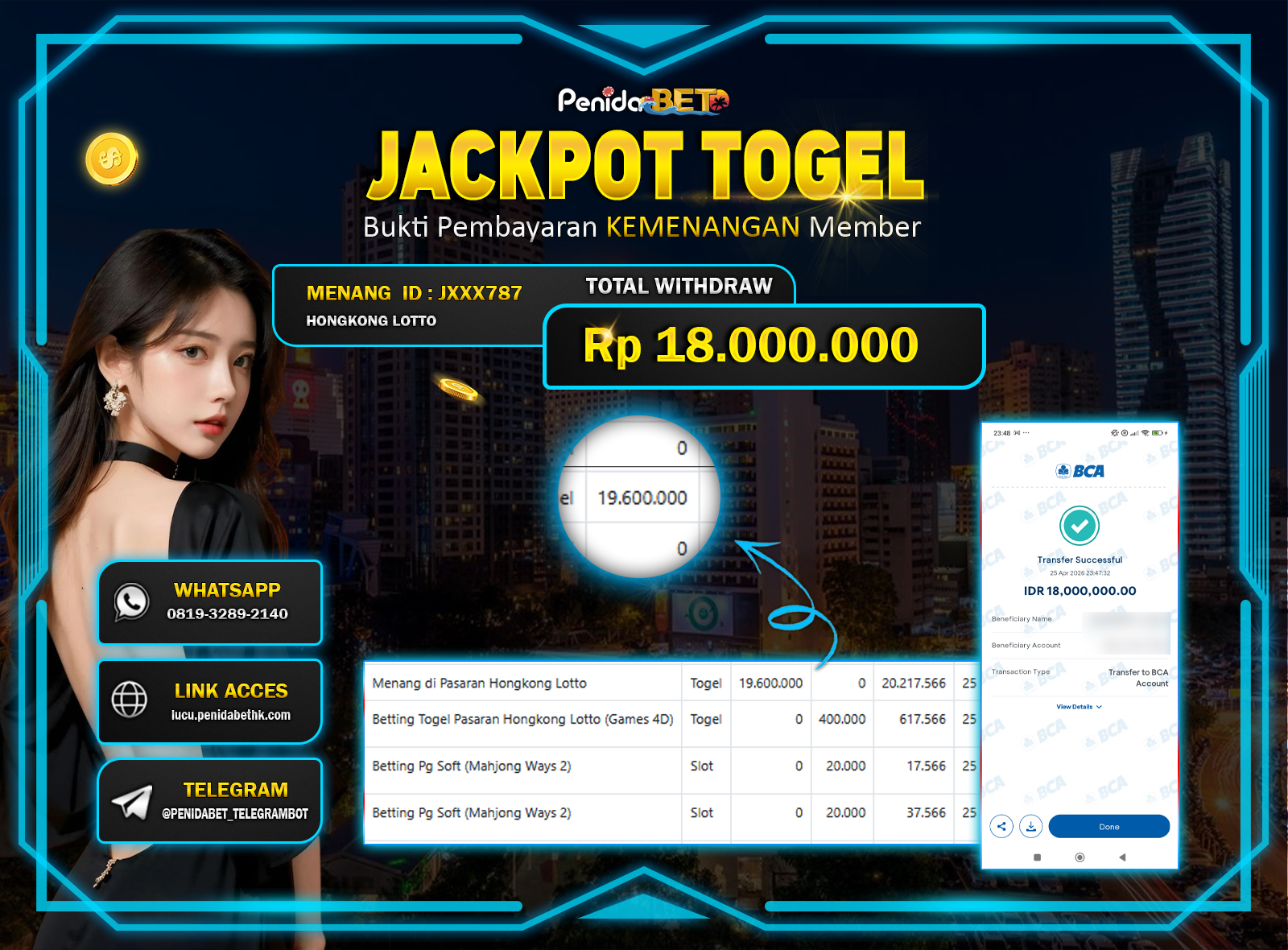 Penidabet : Situs Togel Dan Toto Slot Terpercaya Di Indonesia