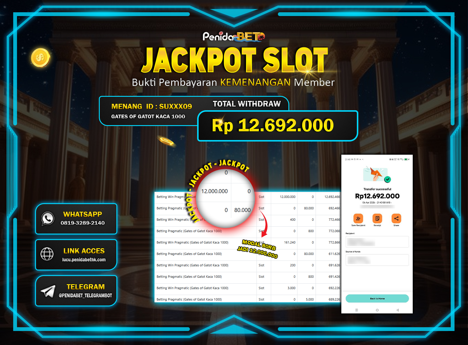 Penidabet : Situs Togel Dan Toto Slot Terpercaya Di Indonesia