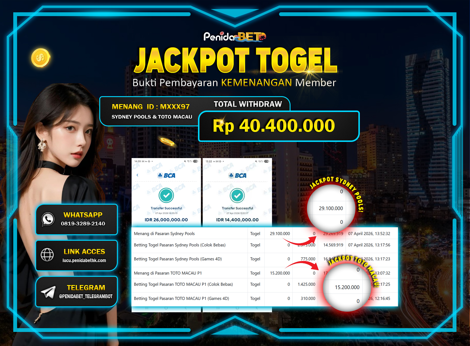 Penidabet : Situs Togel Dan Toto Slot Terpercaya Di Indonesia
