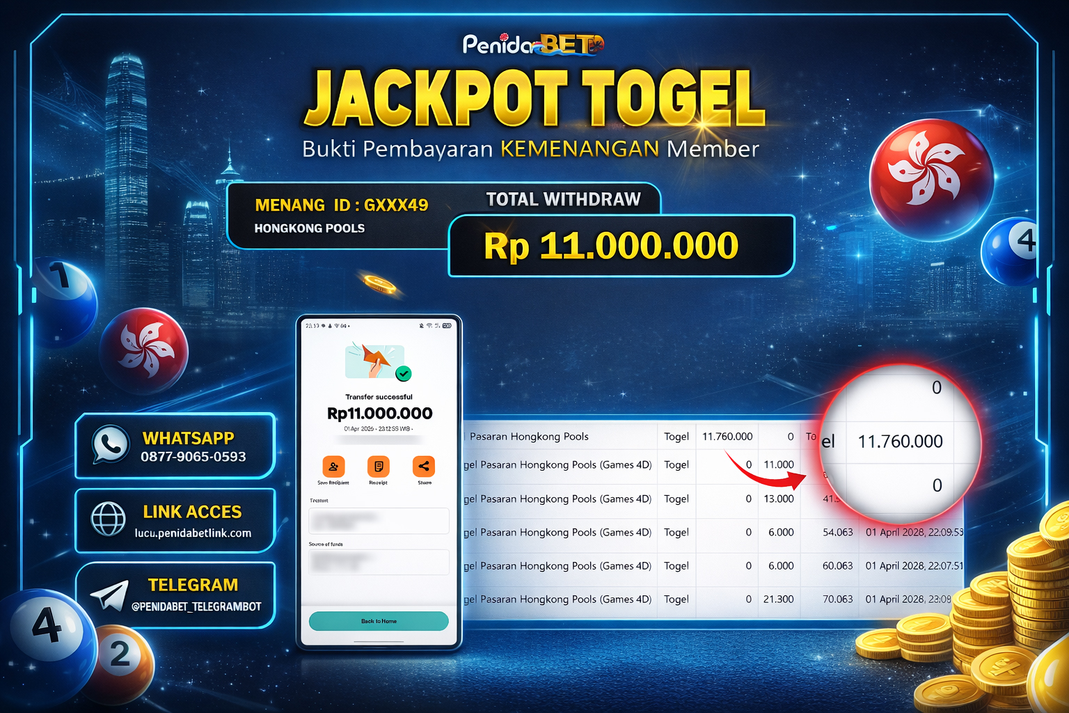 Penidabet : Situs Togel Dan Toto Slot Terpercaya Di Indonesia