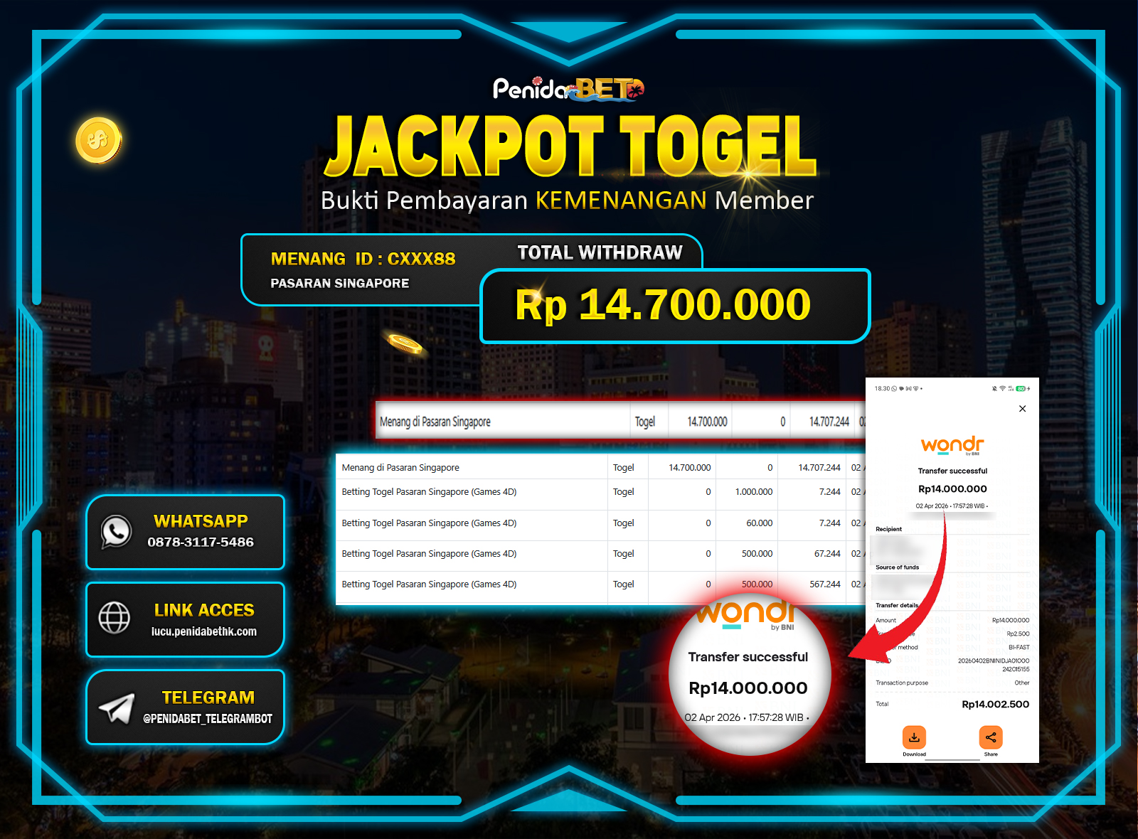 Penidabet : Situs Togel Dan Toto Slot Terpercaya Di Indonesia