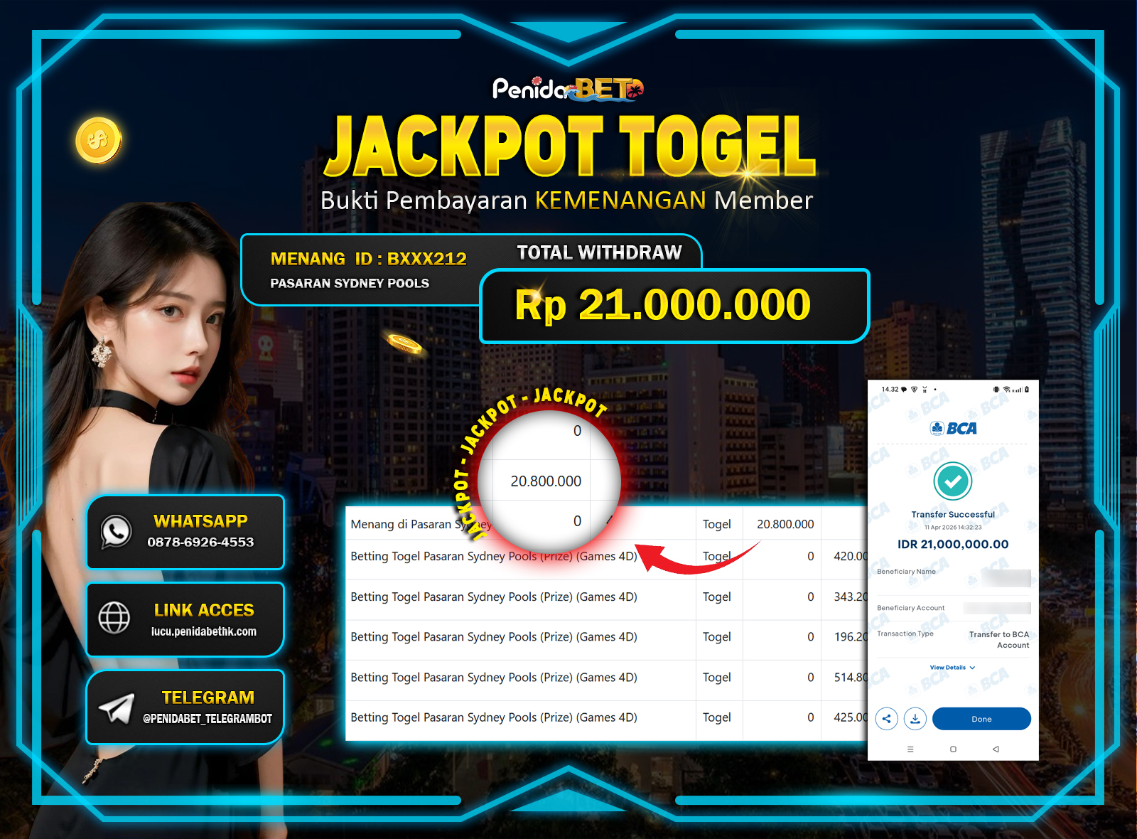 Penidabet : Situs Togel Dan Toto Slot Terpercaya Di Indonesia
