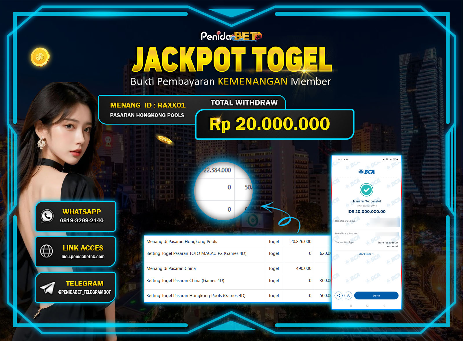 Penidabet : Situs Togel Dan Toto Slot Terpercaya Di Indonesia