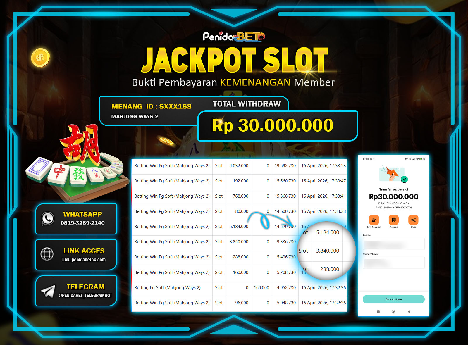 Penidabet : Situs Togel Dan Toto Slot Terpercaya Di Indonesia