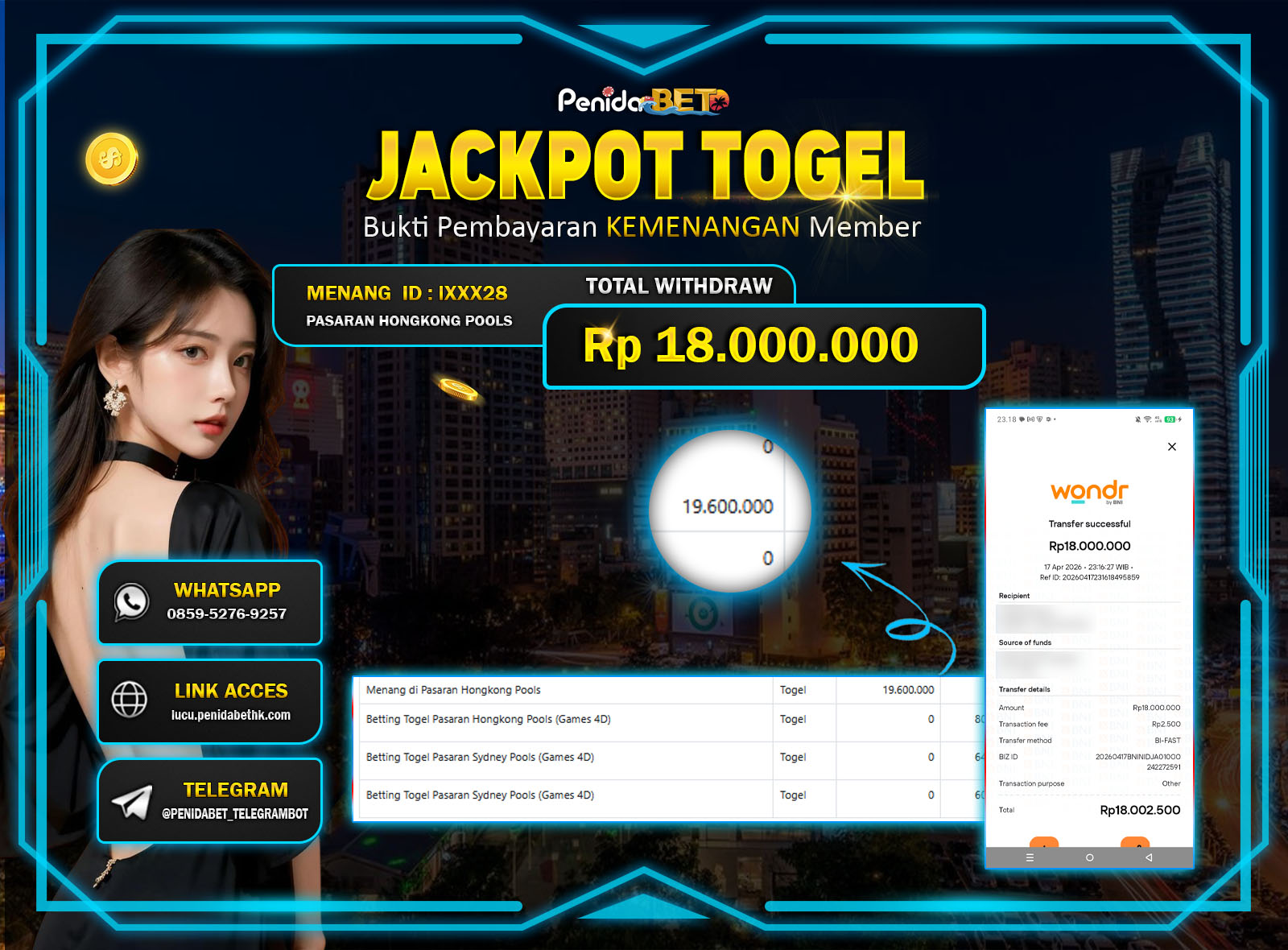 Penidabet : Situs Togel Dan Toto Slot Terpercaya Di Indonesia