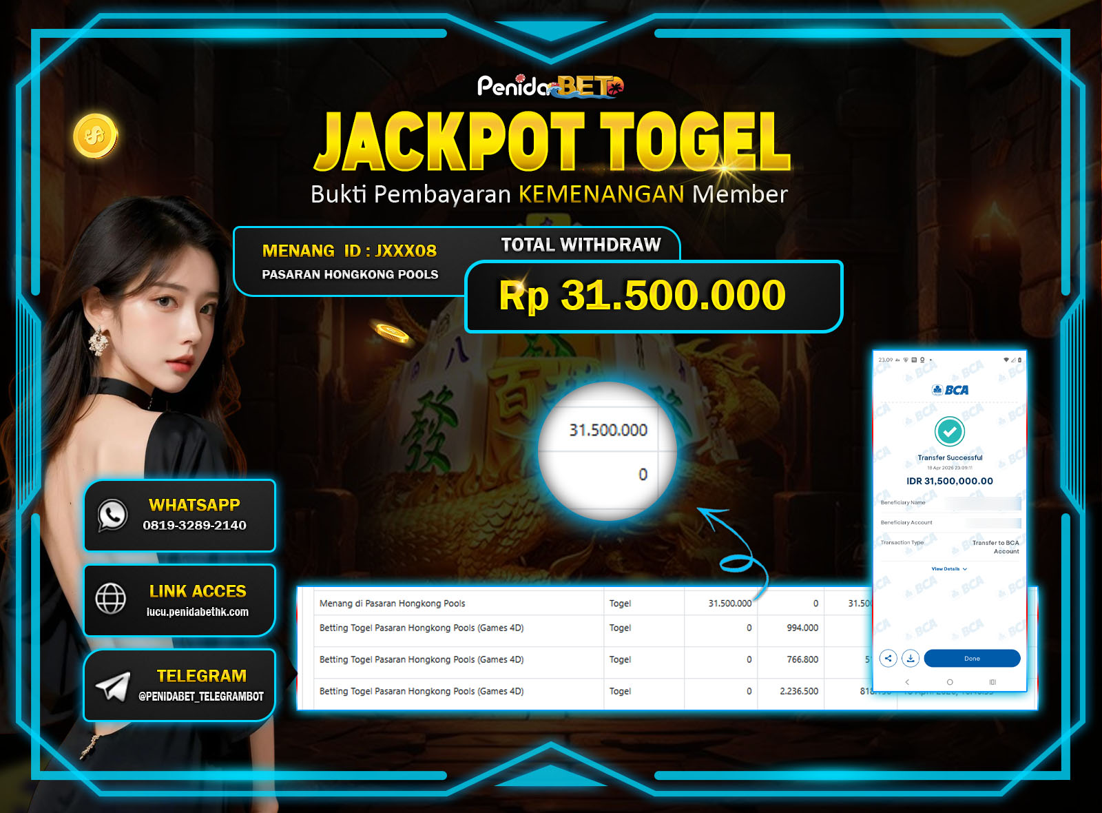 Penidabet : Situs Togel Dan Toto Slot Terpercaya Di Indonesia