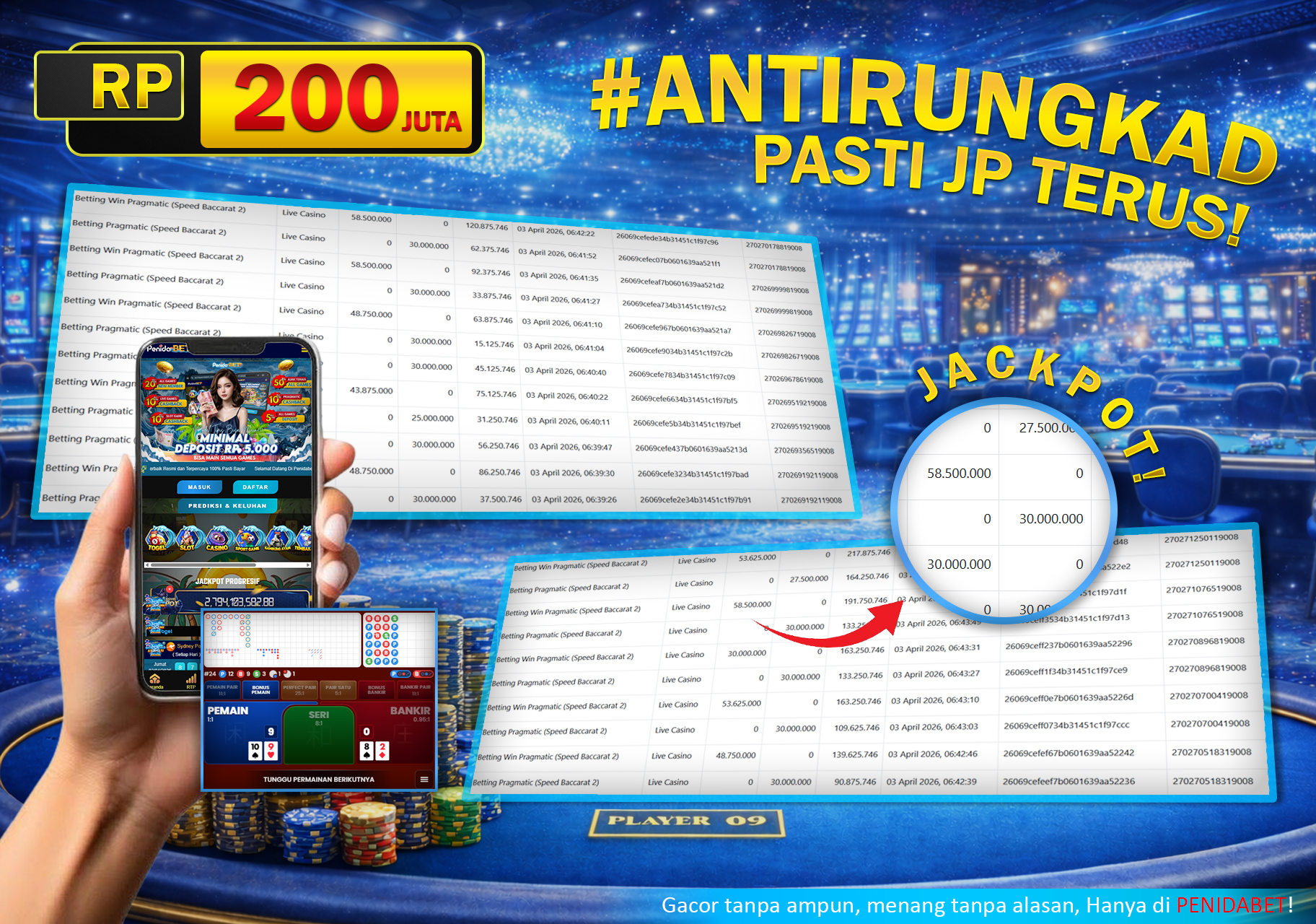 Penidabet : Situs Togel Dan Toto Slot Terpercaya Di Indonesia