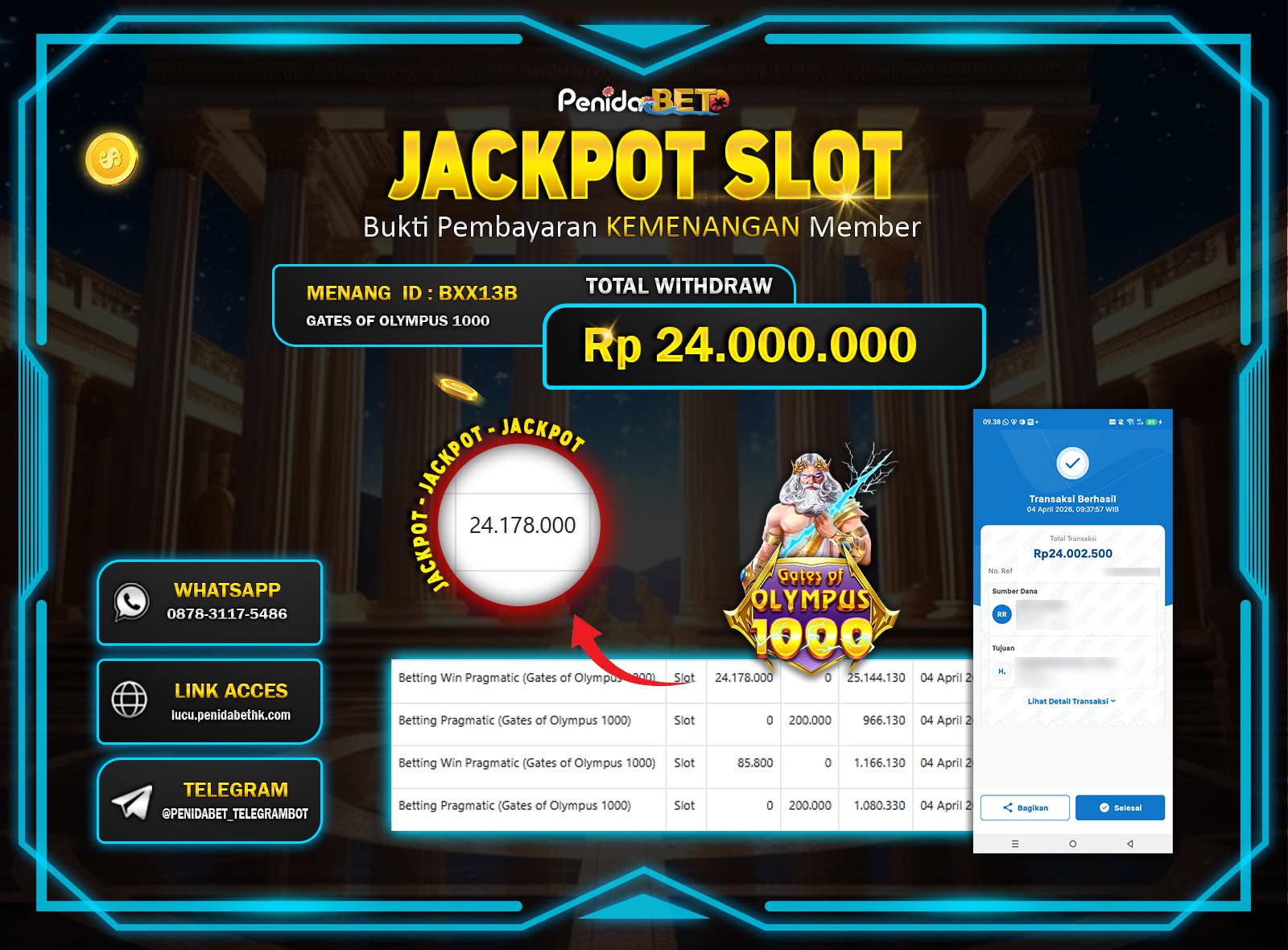 Penidabet : Situs Togel Dan Toto Slot Terpercaya Di Indonesia