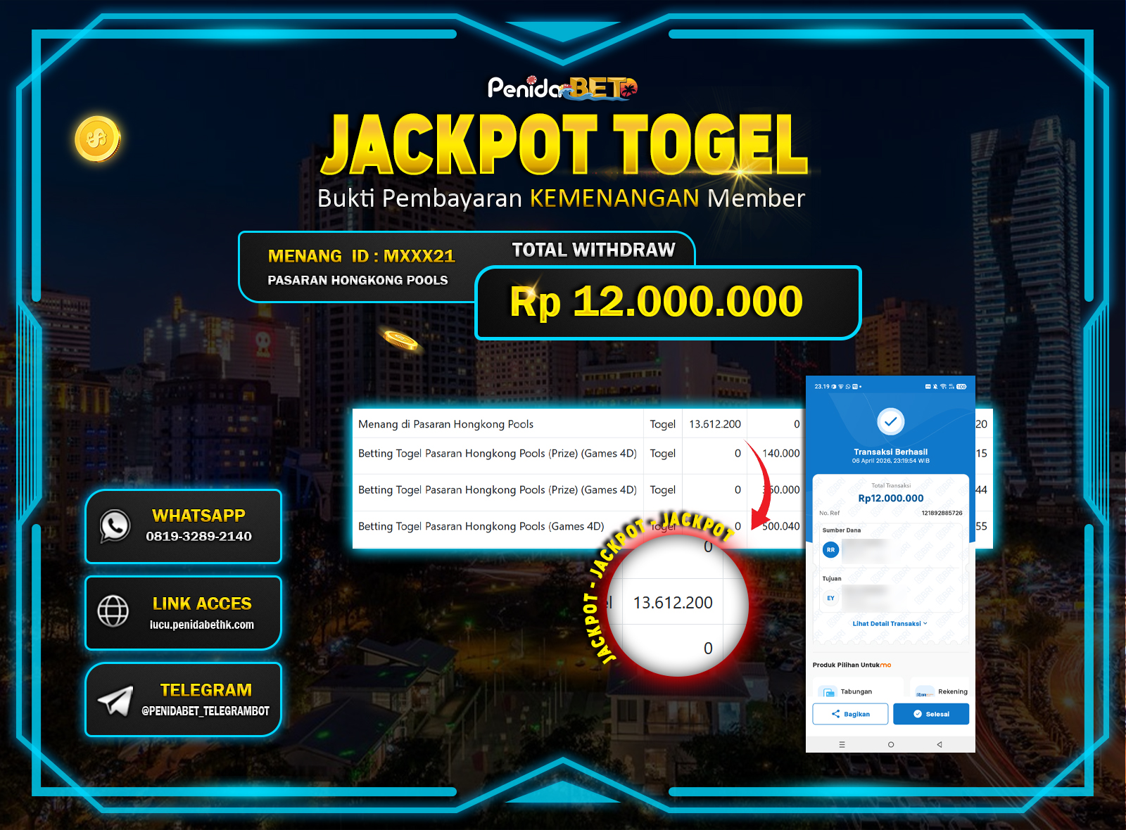 Penidabet : Situs Togel Dan Toto Slot Terpercaya Di Indonesia