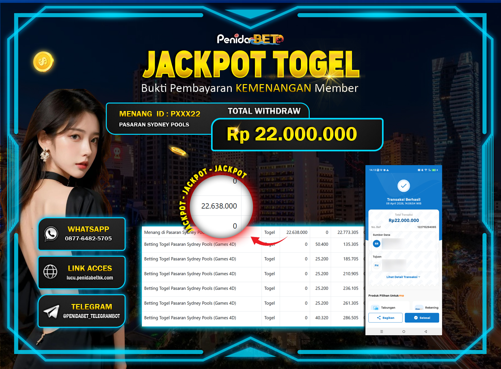 Penidabet : Situs Togel Dan Toto Slot Terpercaya Di Indonesia