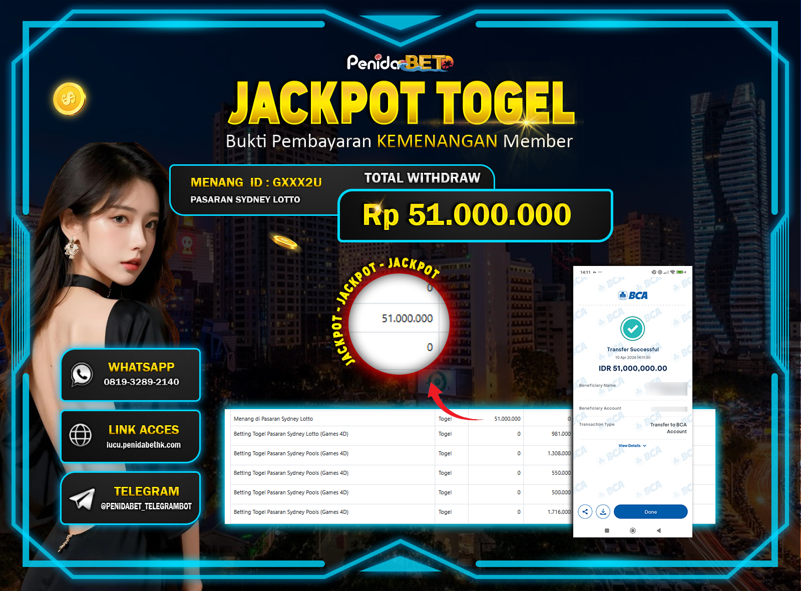Penidabet : Situs Togel Dan Toto Slot Terpercaya Di Indonesia