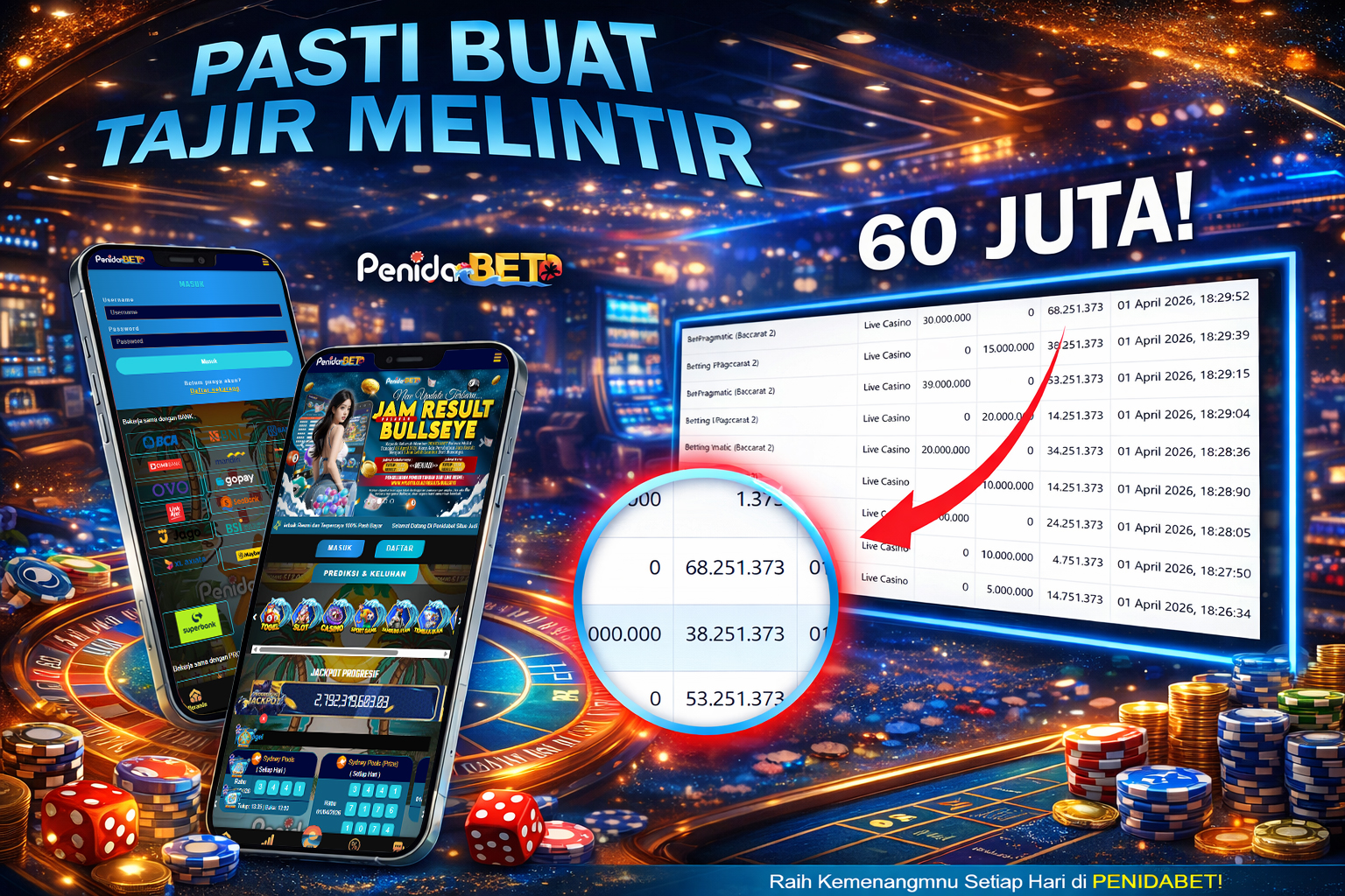 Penidabet : Situs Togel Dan Toto Slot Terpercaya Di Indonesia