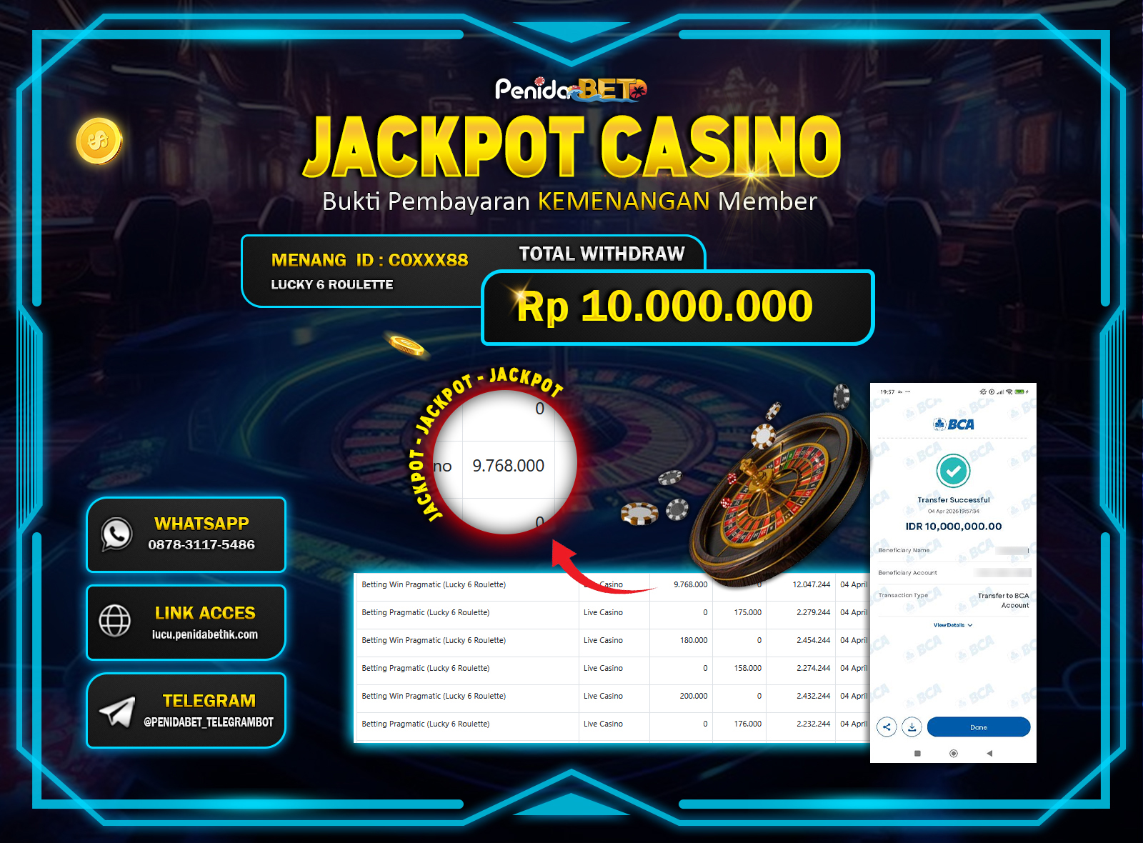 Penidabet : Situs Togel Dan Toto Slot Terpercaya Di Indonesia
