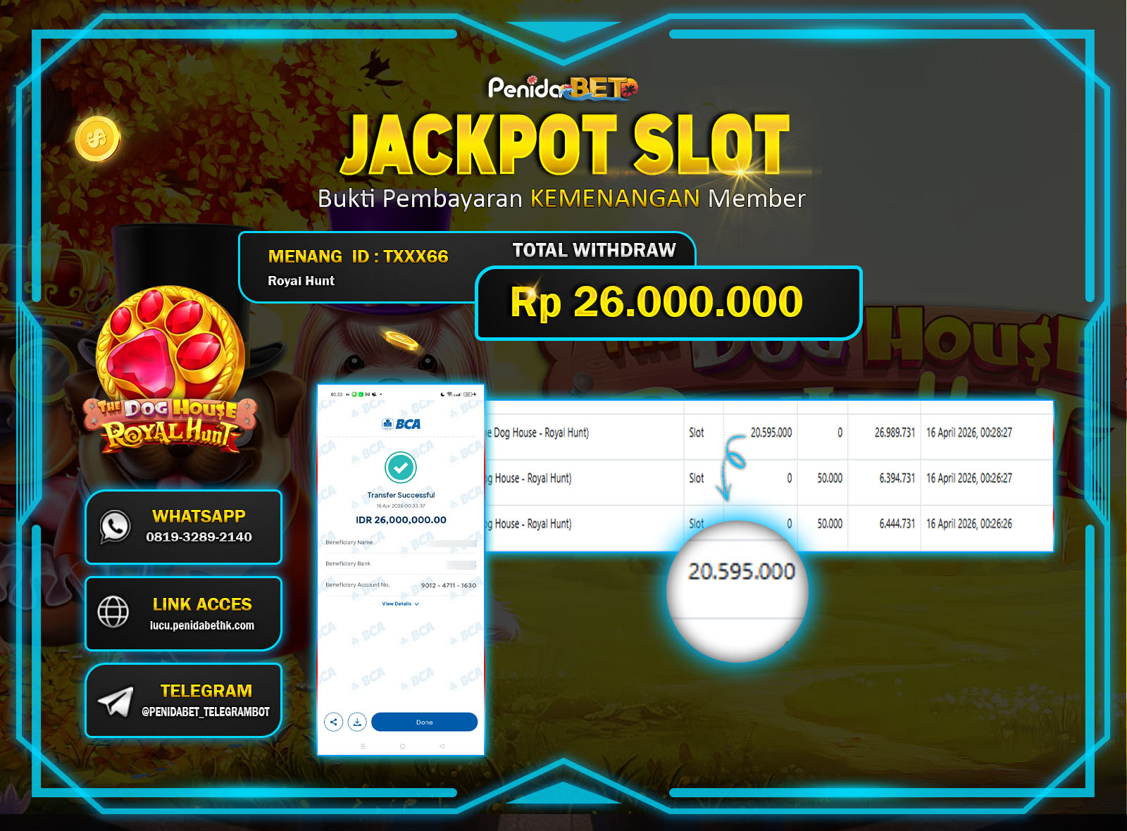 Penidabet : Situs Togel Dan Toto Slot Terpercaya Di Indonesia
