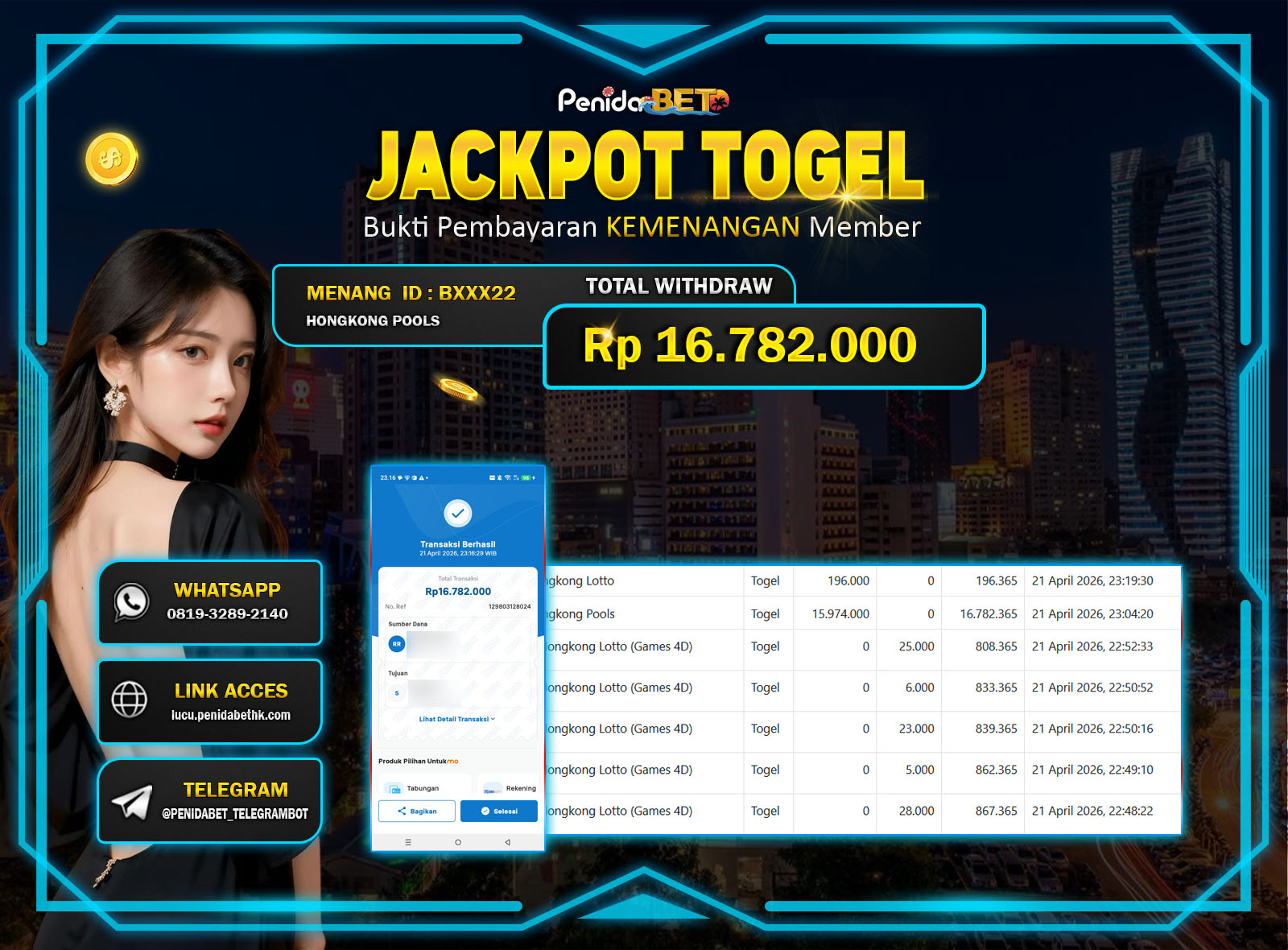 Penidabet : Situs Togel Dan Toto Slot Terpercaya Di Indonesia