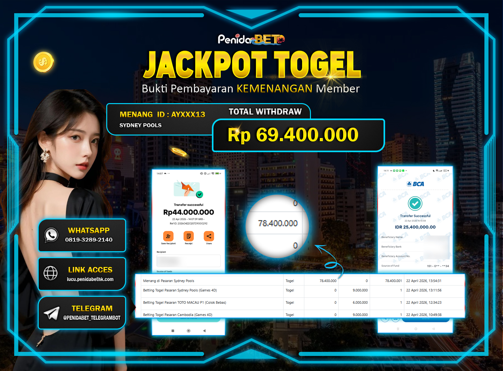 Penidabet : Situs Togel Dan Toto Slot Terpercaya Di Indonesia