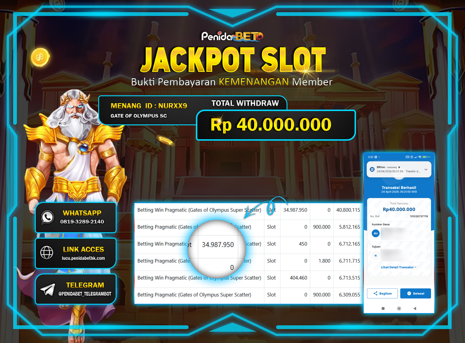 Penidabet : Situs Togel Dan Toto Slot Terpercaya Di Indonesia
