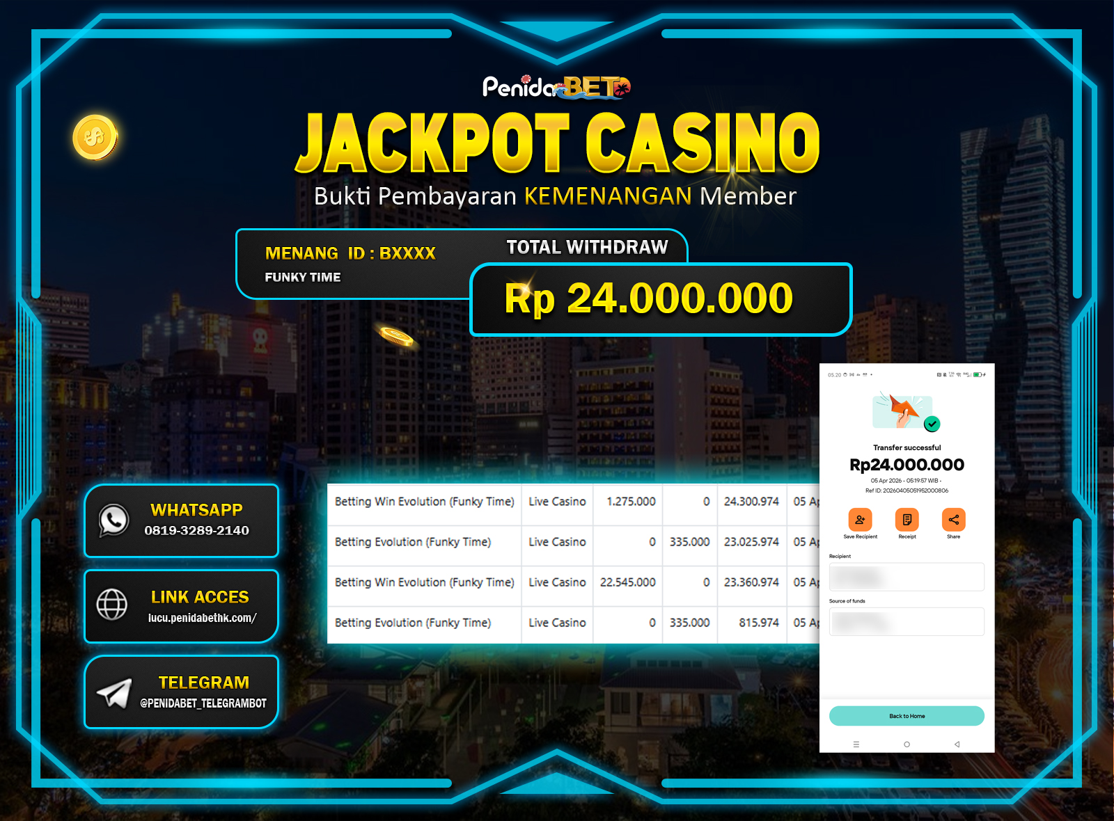 Penidabet : Situs Togel Dan Toto Slot Terpercaya Di Indonesia