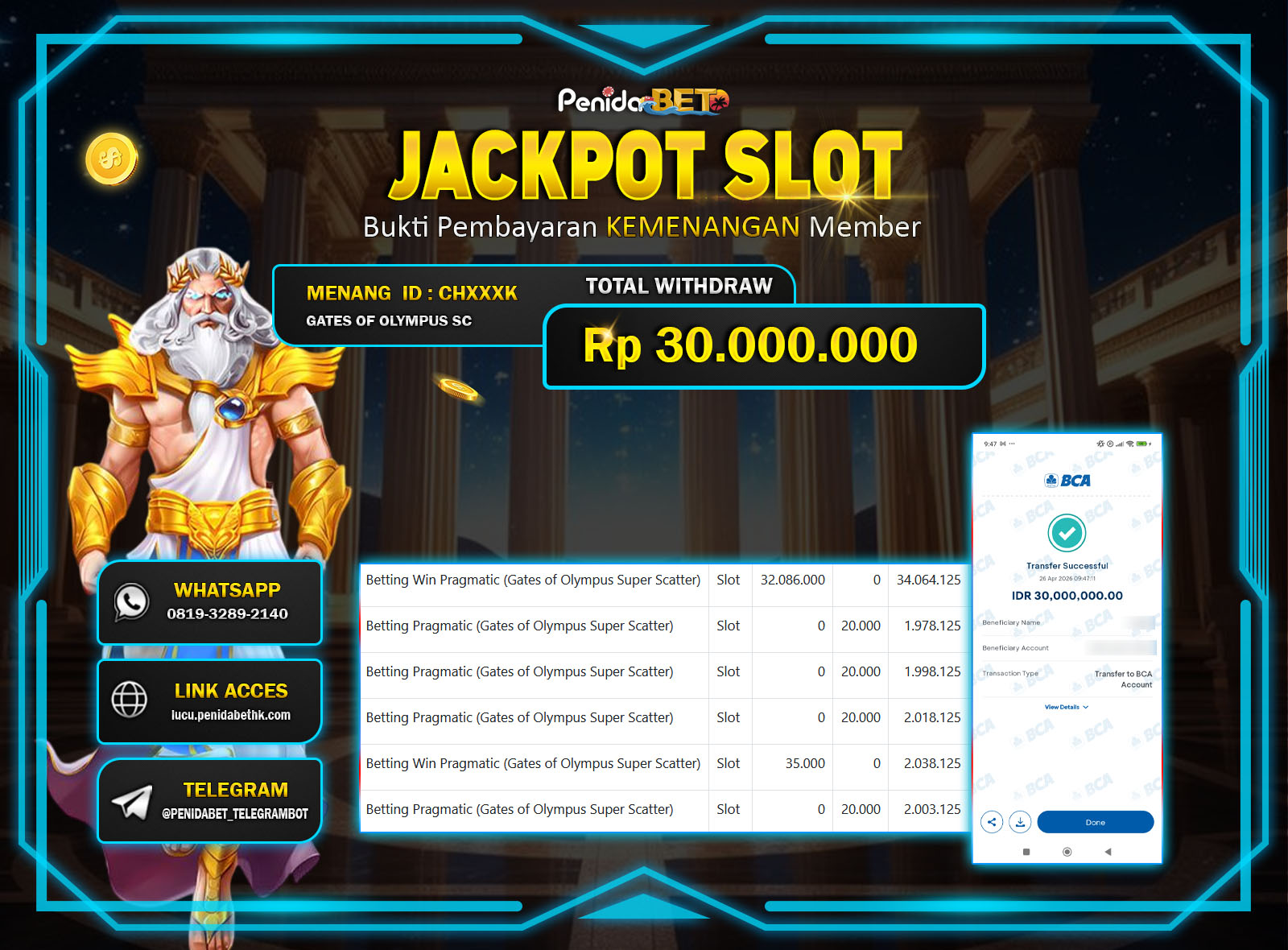 Penidabet : Situs Togel Dan Toto Slot Terpercaya Di Indonesia