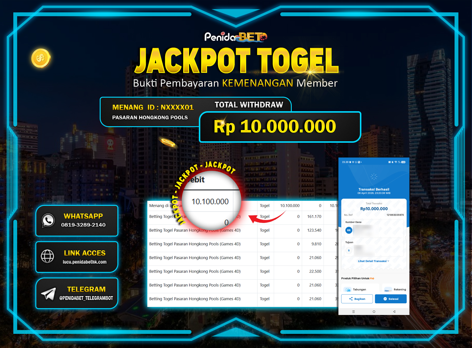 Penidabet : Situs Togel Dan Toto Slot Terpercaya Di Indonesia