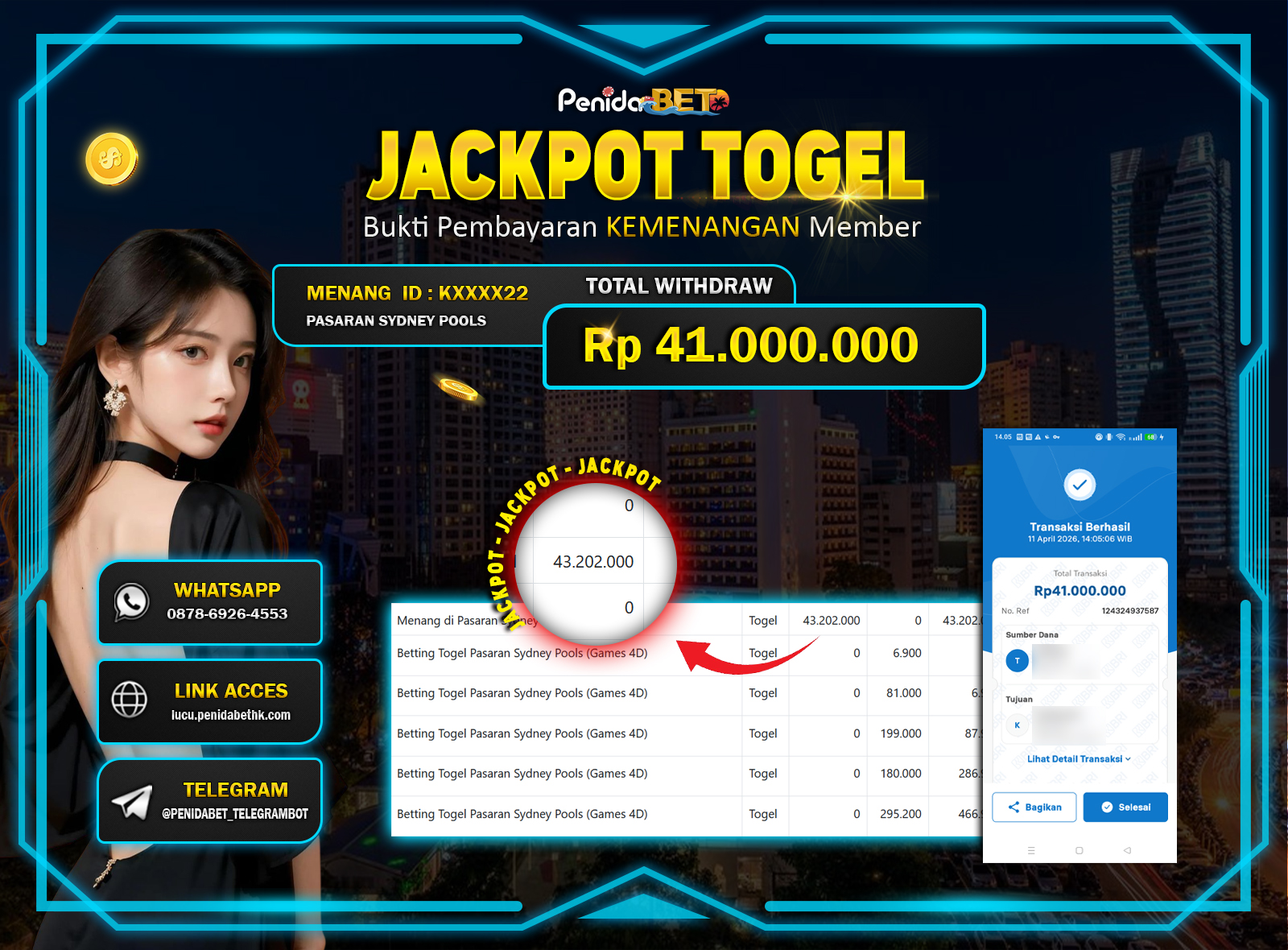 Penidabet : Situs Togel Dan Toto Slot Terpercaya Di Indonesia