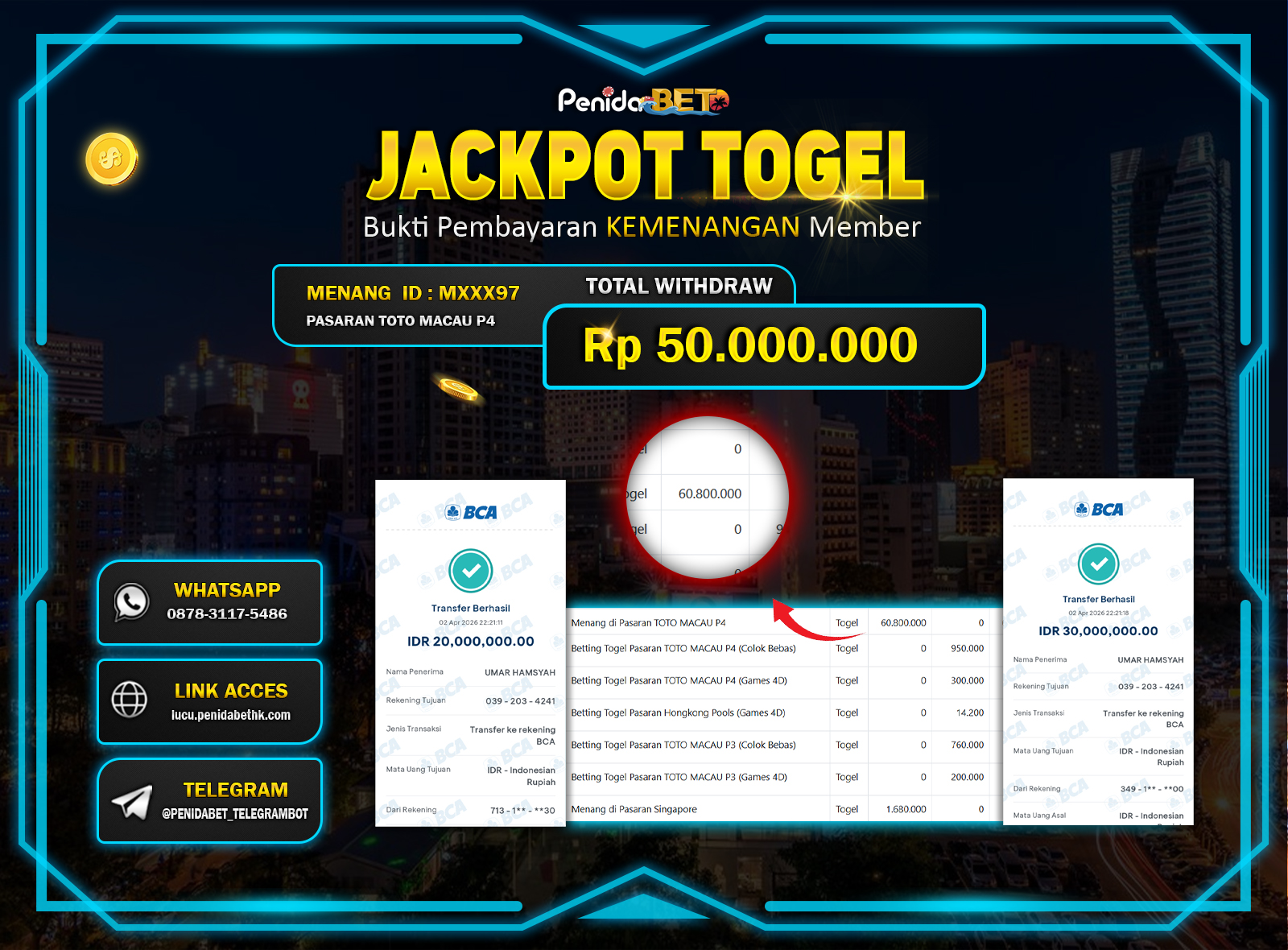 Penidabet : Situs Togel Dan Toto Slot Terpercaya Di Indonesia