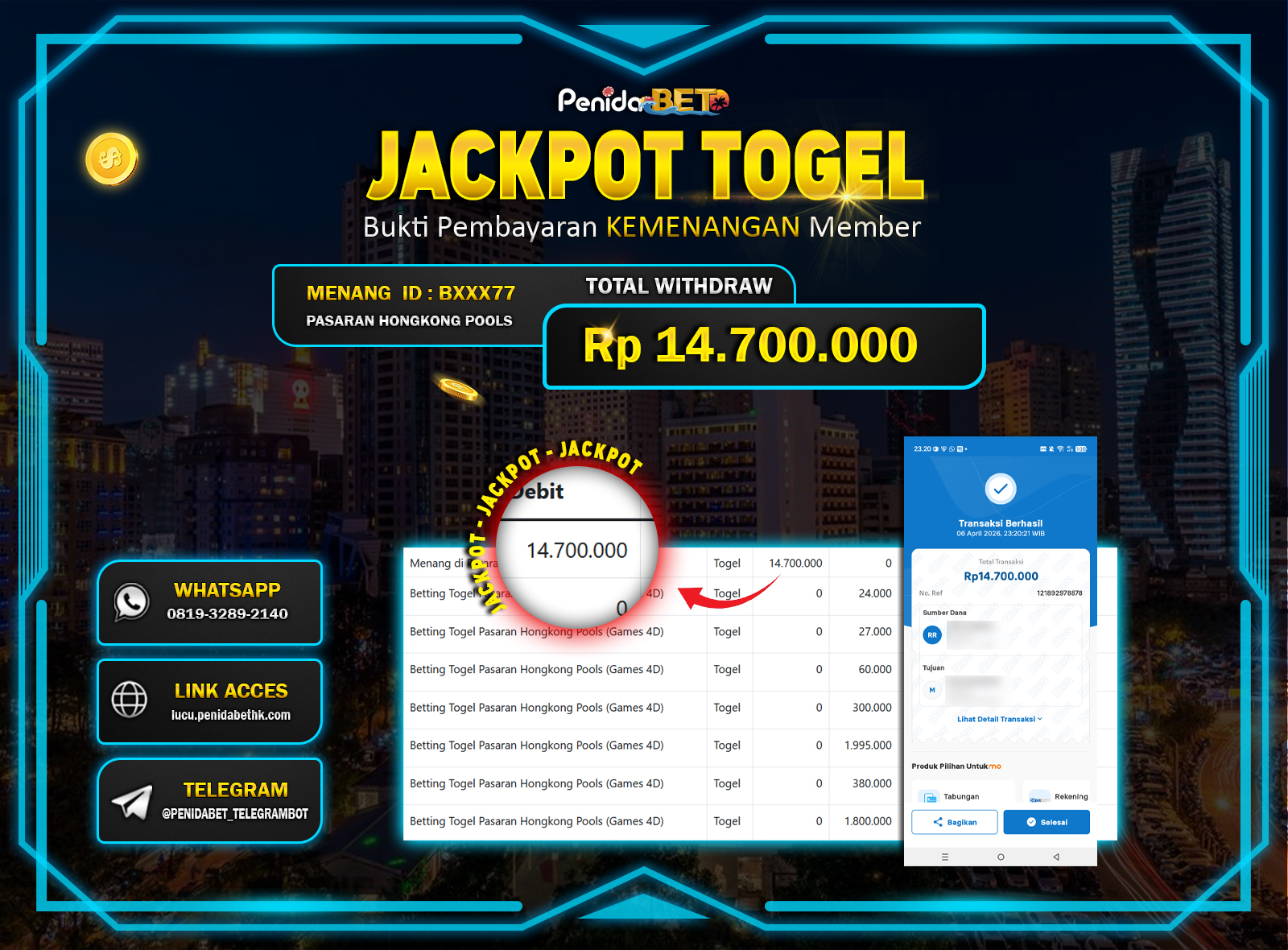 Penidabet : Situs Togel Dan Toto Slot Terpercaya Di Indonesia