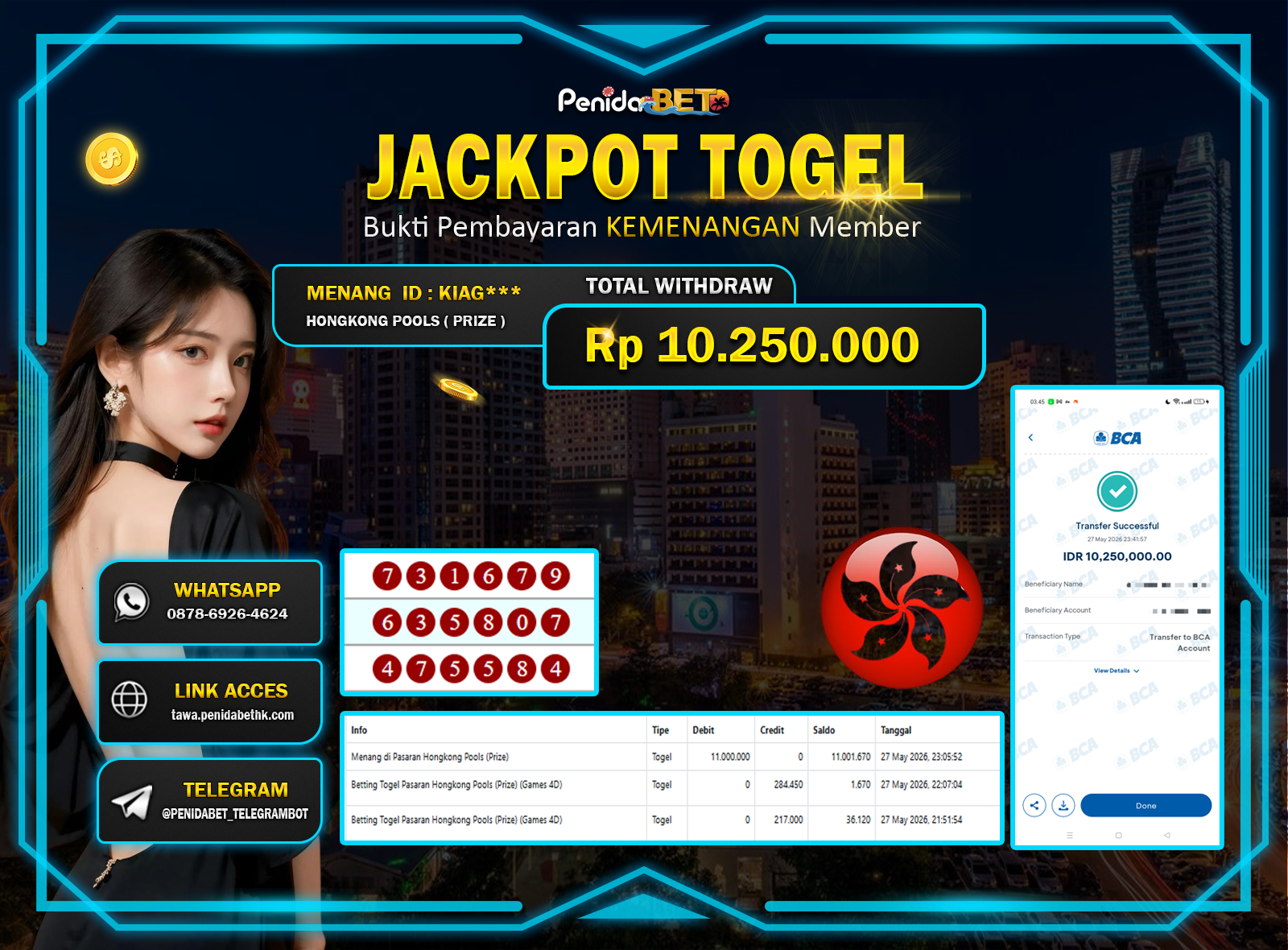 Penidabet : Situs Togel Dan Toto Slot Terpercaya Di Indonesia