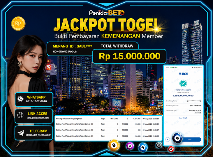 Penidabet : Situs Togel Dan Toto Slot Terpercaya Di Indonesia