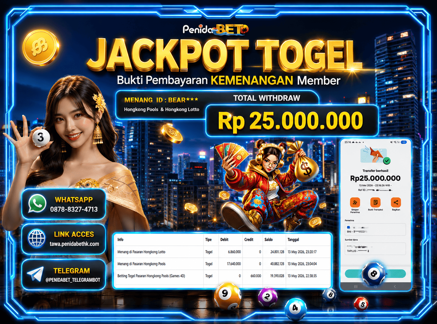 Penidabet : Situs Togel Dan Toto Slot Terpercaya Di Indonesia