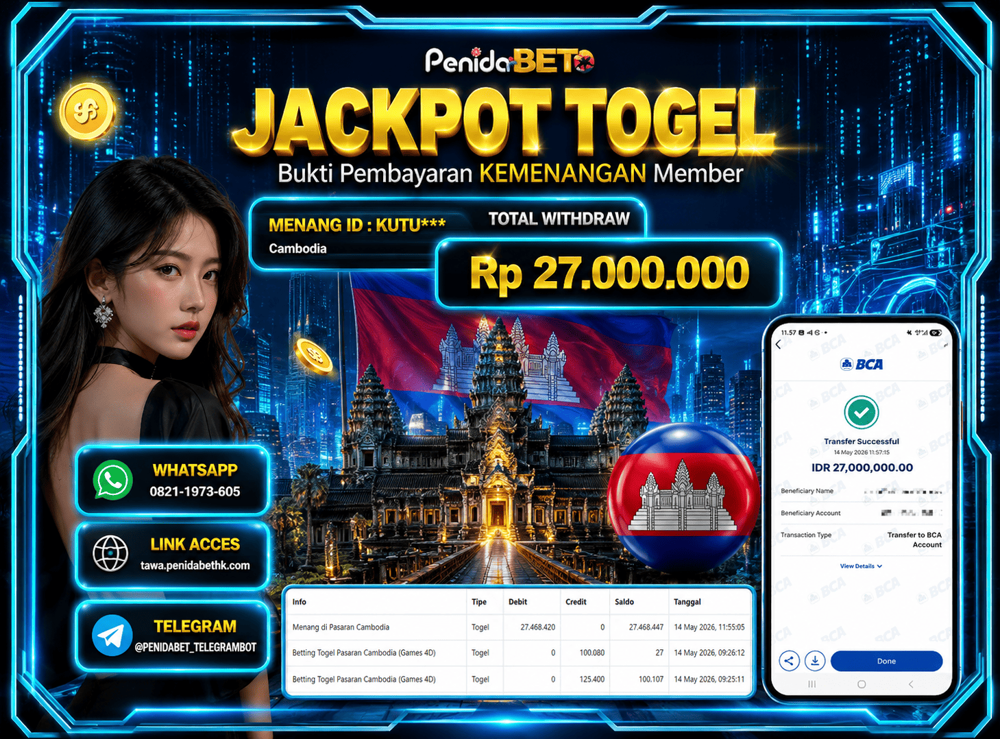 Penidabet : Situs Togel Dan Toto Slot Terpercaya Di Indonesia