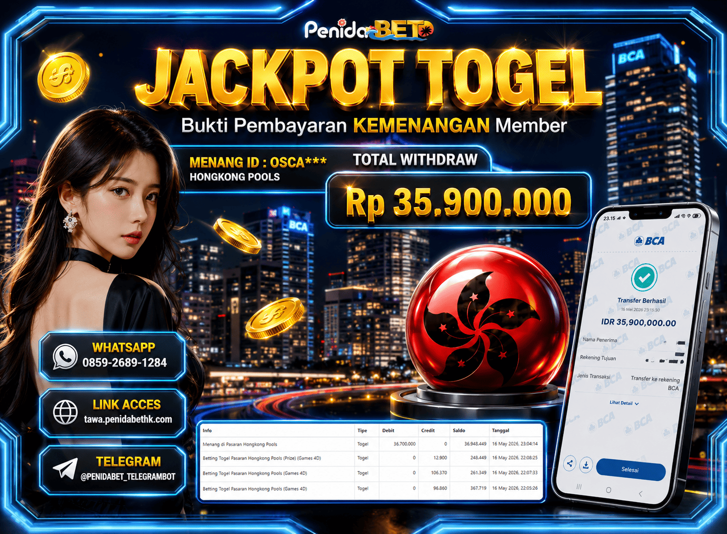 Penidabet : Situs Togel Dan Toto Slot Terpercaya Di Indonesia