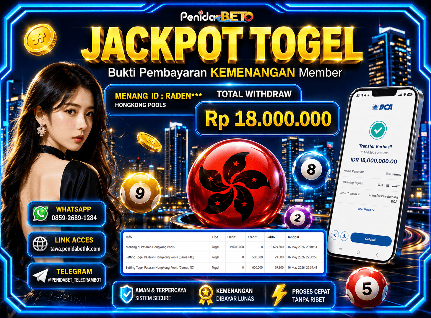 Penidabet : Situs Togel Dan Toto Slot Terpercaya Di Indonesia