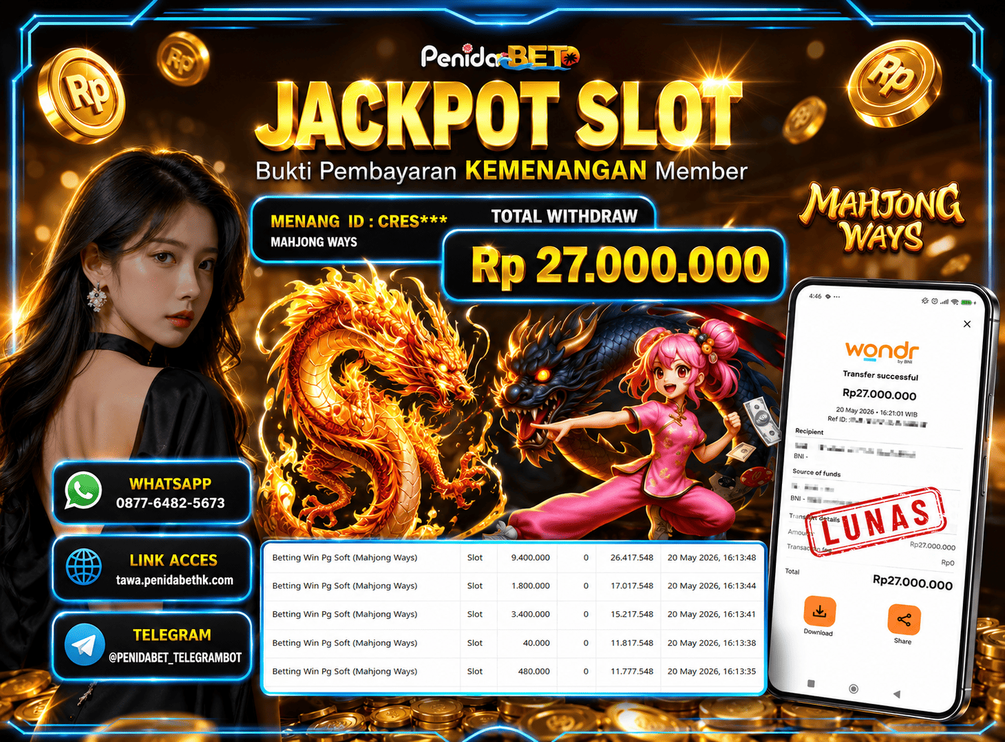 Penidabet : Situs Togel Dan Toto Slot Terpercaya Di Indonesia