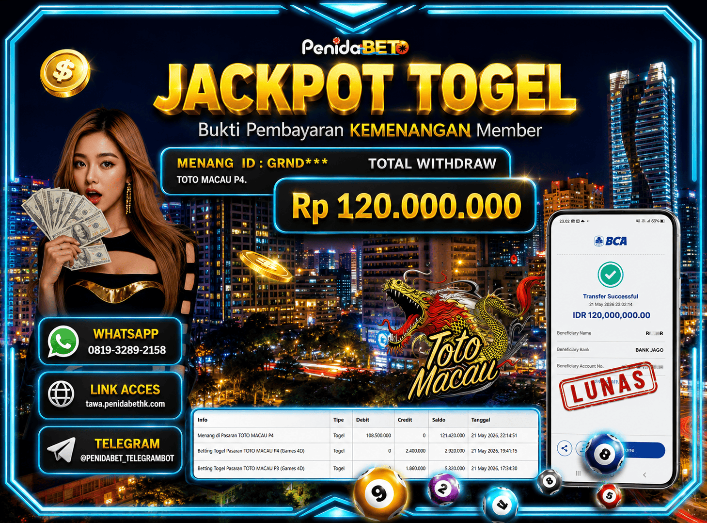 Penidabet : Situs Togel Dan Toto Slot Terpercaya Di Indonesia