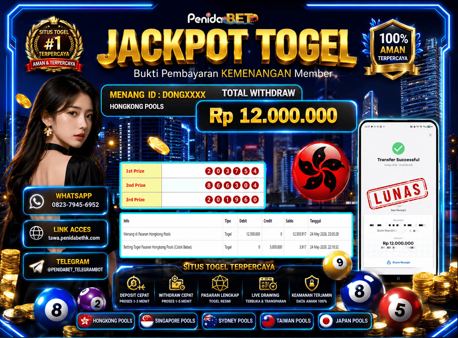 Penidabet : Situs Togel Dan Toto Slot Terpercaya Di Indonesia