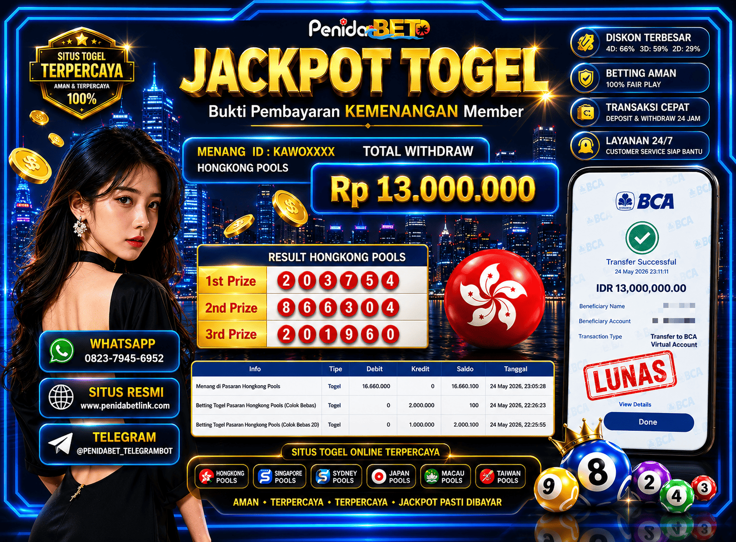 Penidabet : Situs Togel Dan Toto Slot Terpercaya Di Indonesia