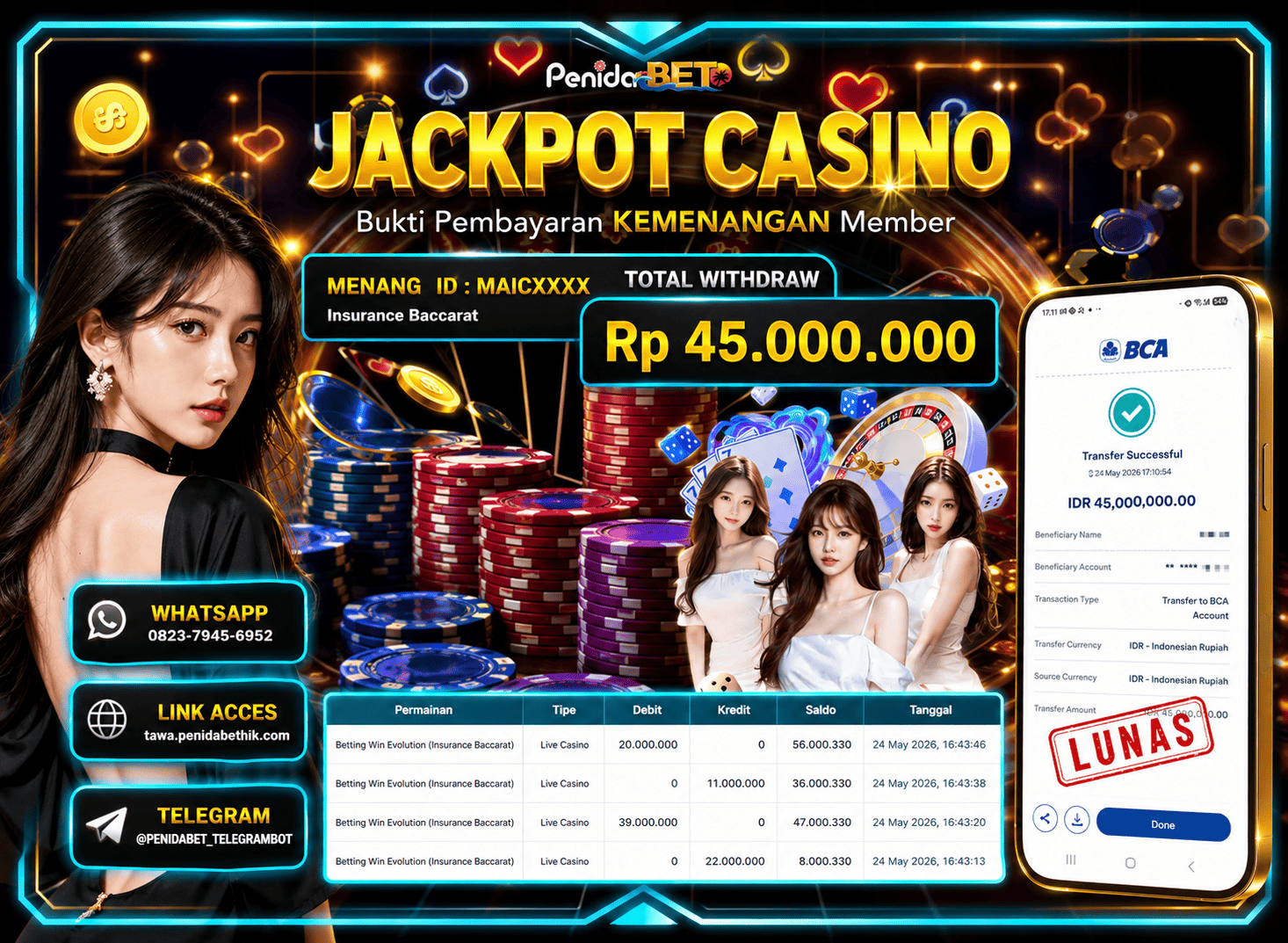 Penidabet : Situs Togel Dan Toto Slot Terpercaya Di Indonesia