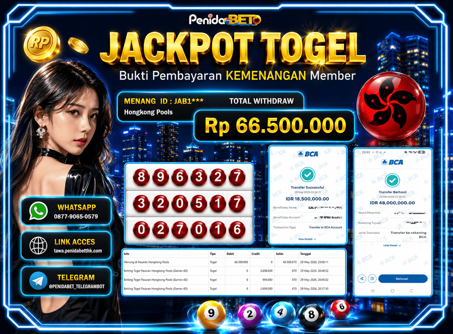 Penidabet : Situs Togel Dan Toto Slot Terpercaya Di Indonesia