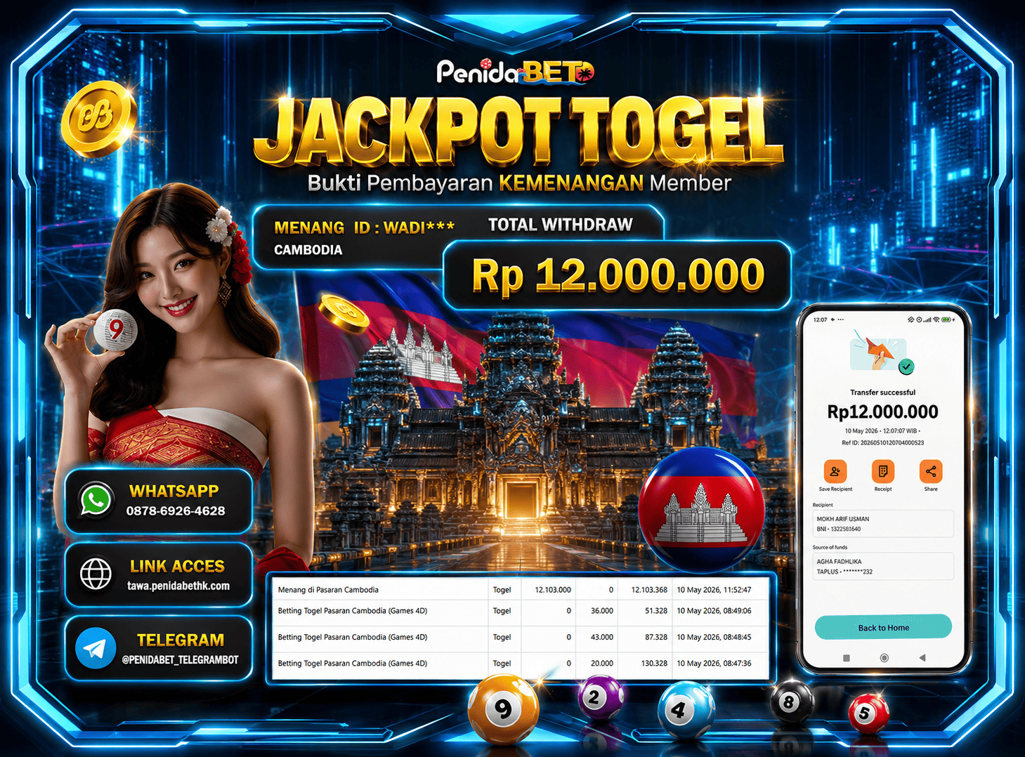Penidabet : Situs Togel Dan Toto Slot Terpercaya Di Indonesia