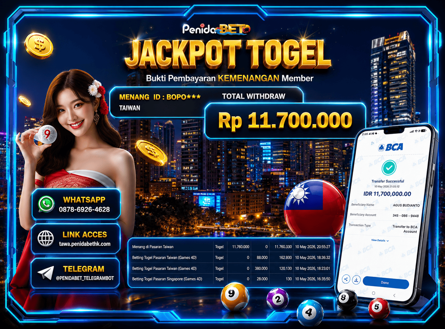 Penidabet : Situs Togel Dan Toto Slot Terpercaya Di Indonesia